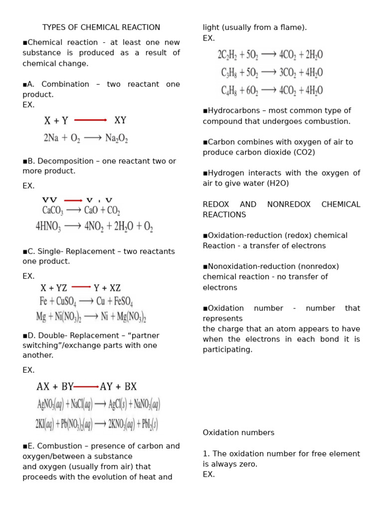 Types of Chemical Reactions Explained | PDF | Redox | Reaction Rate