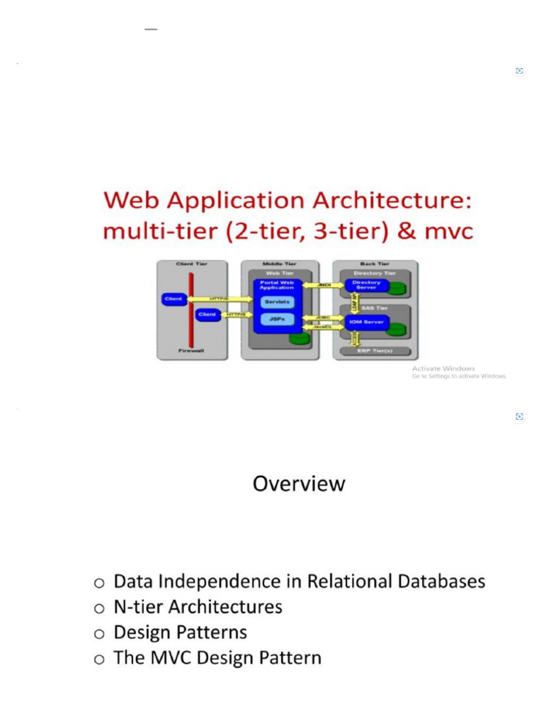 Chapter 3 - Architecture | PDF