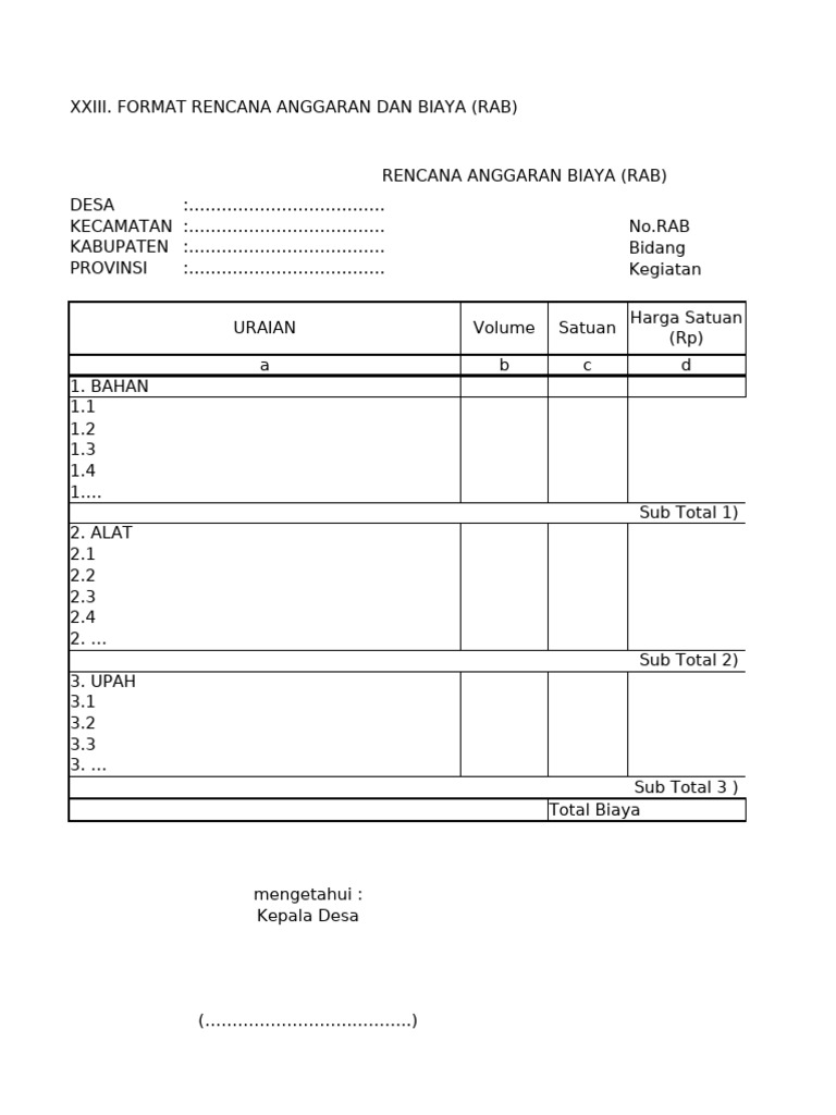 Format RAB Kegiatan Desa 2025 | PDF