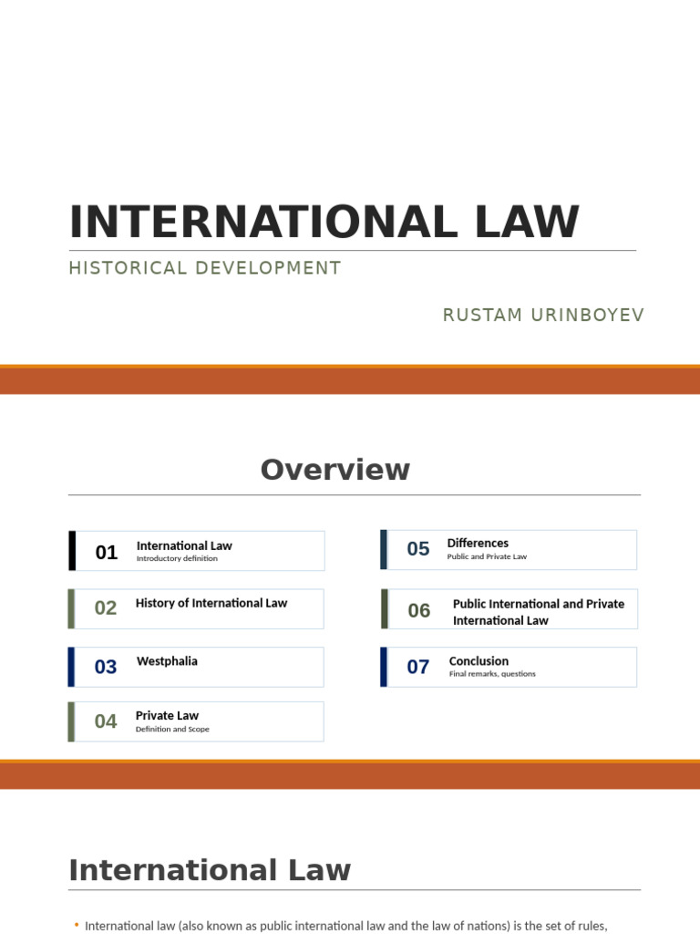 Evolution of International Law History | PDF | International Law | Treaty