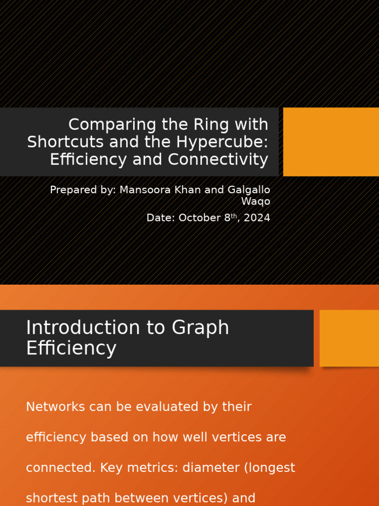 Ring vs. Hypercube: Graph Efficiency Analysis | PDF | Vertex (Graph ...