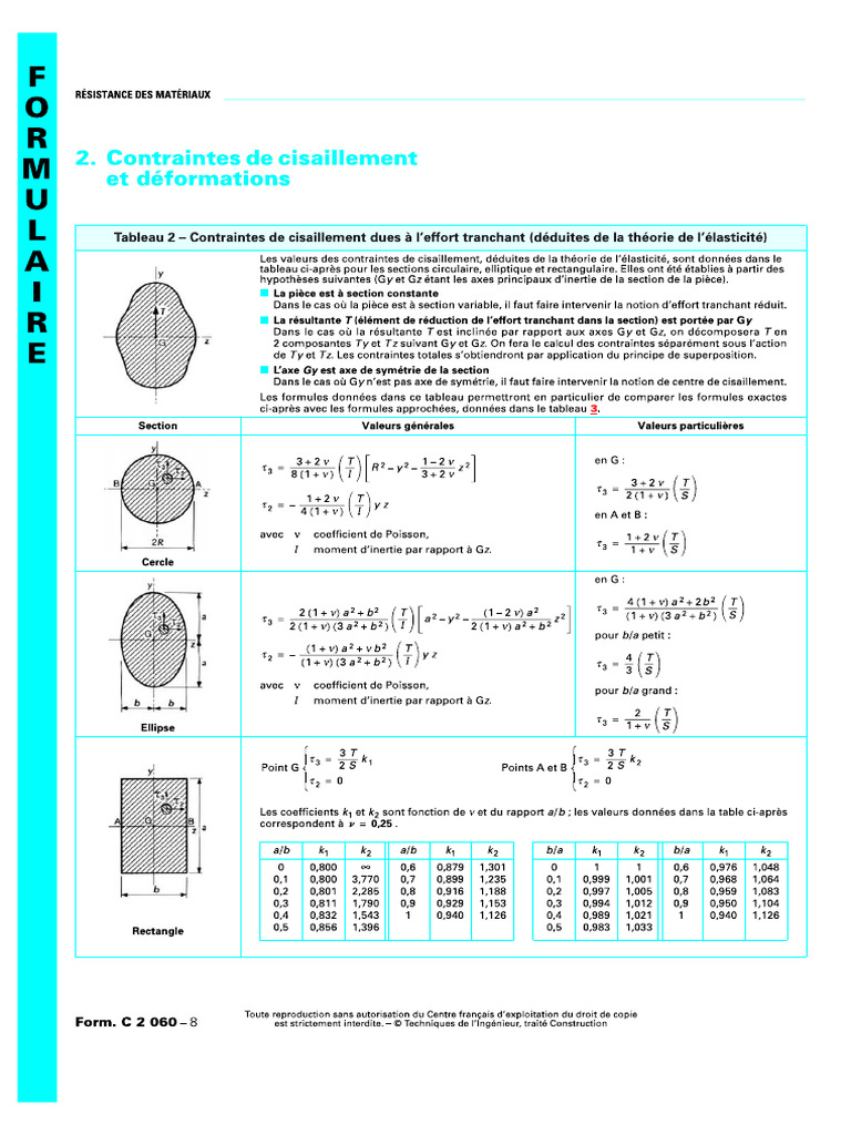 Contraintes de Cisaillement | PDF