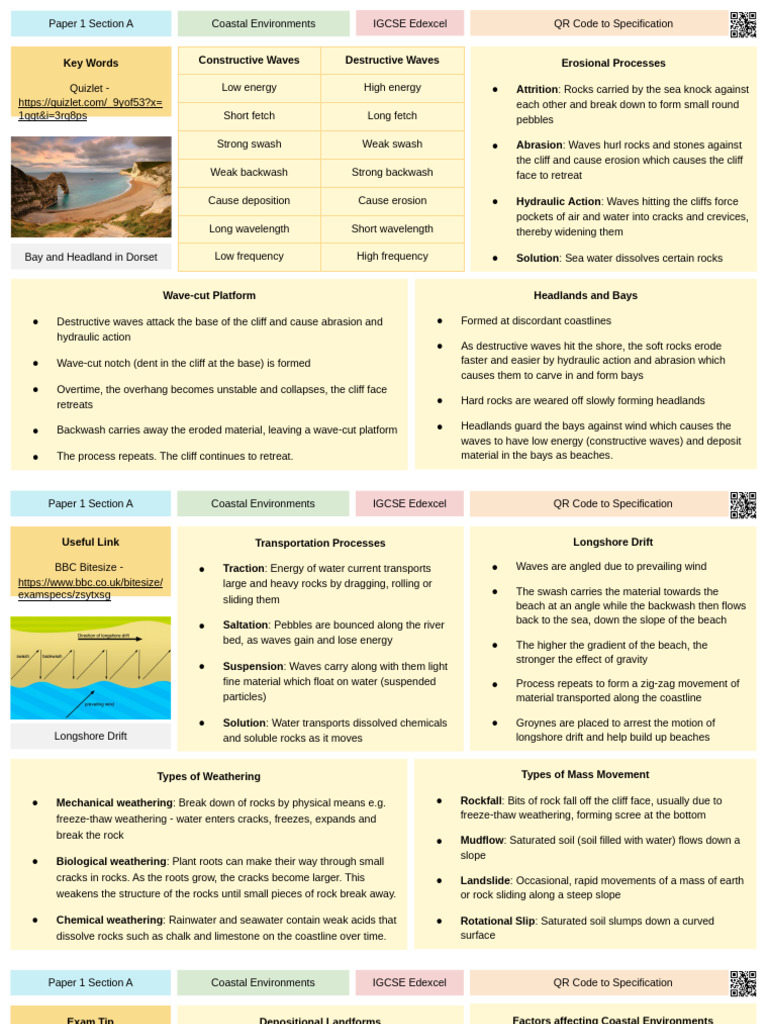 Coastal Environments: Erosion and Management | PDF | Beach | Coast