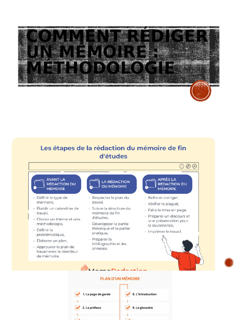 M thodologie De R daction De M moire PDF