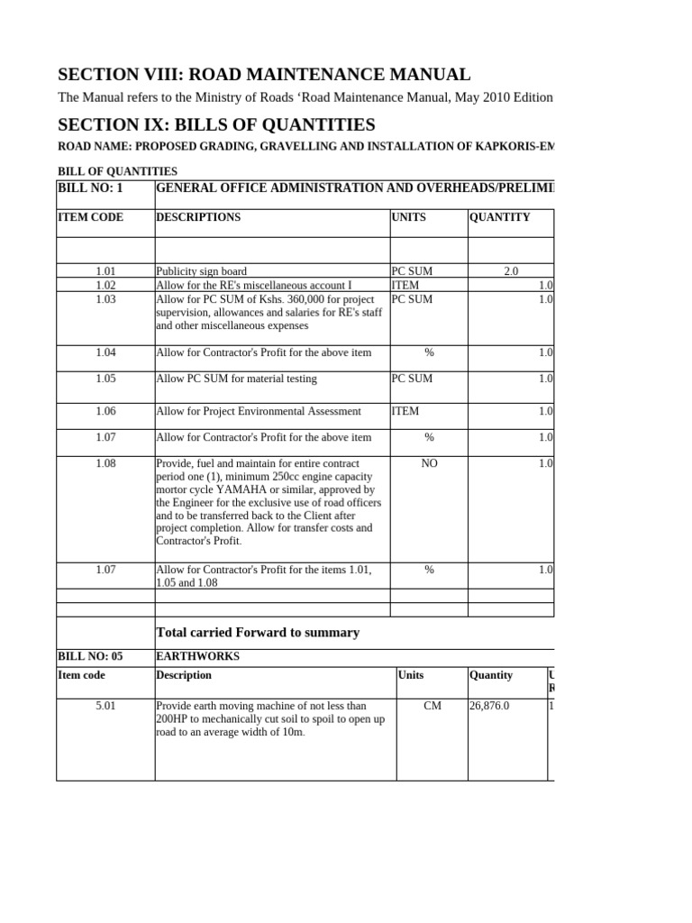 Grading and Gravelling Bill of Quantities | PDF | Concrete | Civil ...