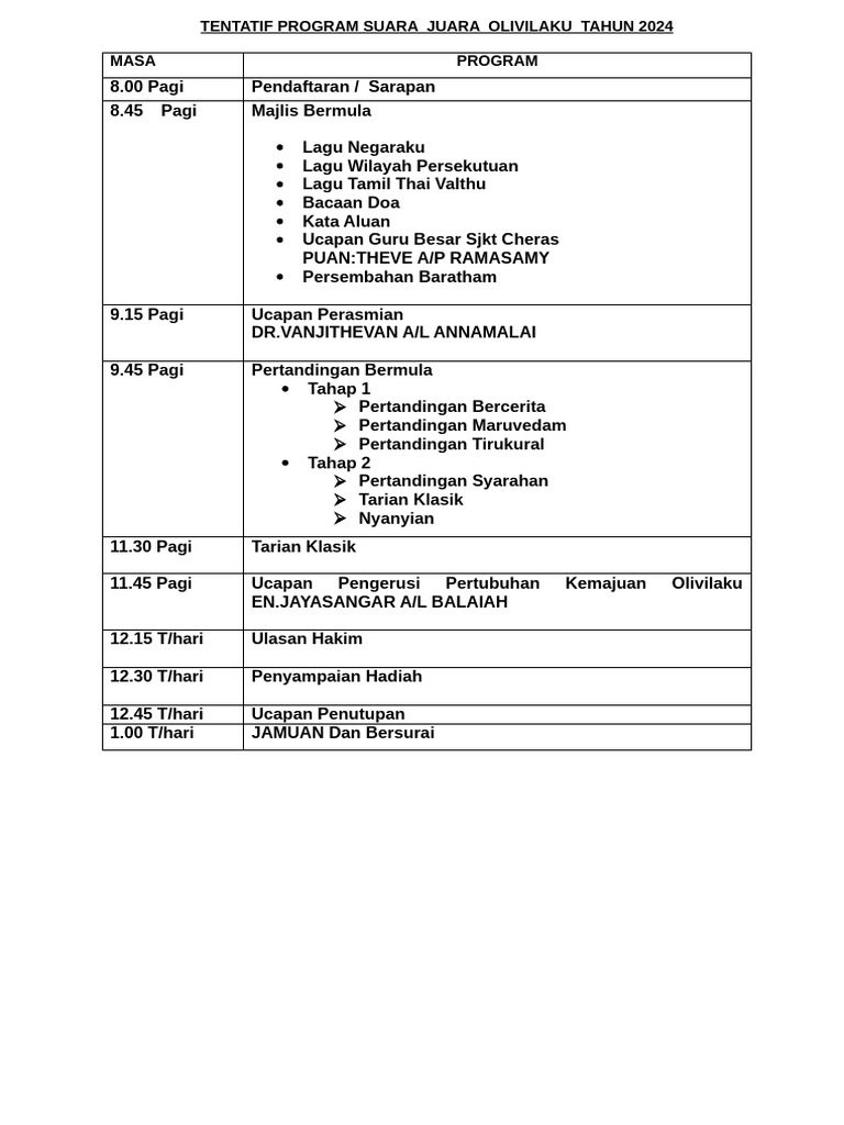 Tentatif Program Suara Juara Olivilaku Tahun 2023 | PDF