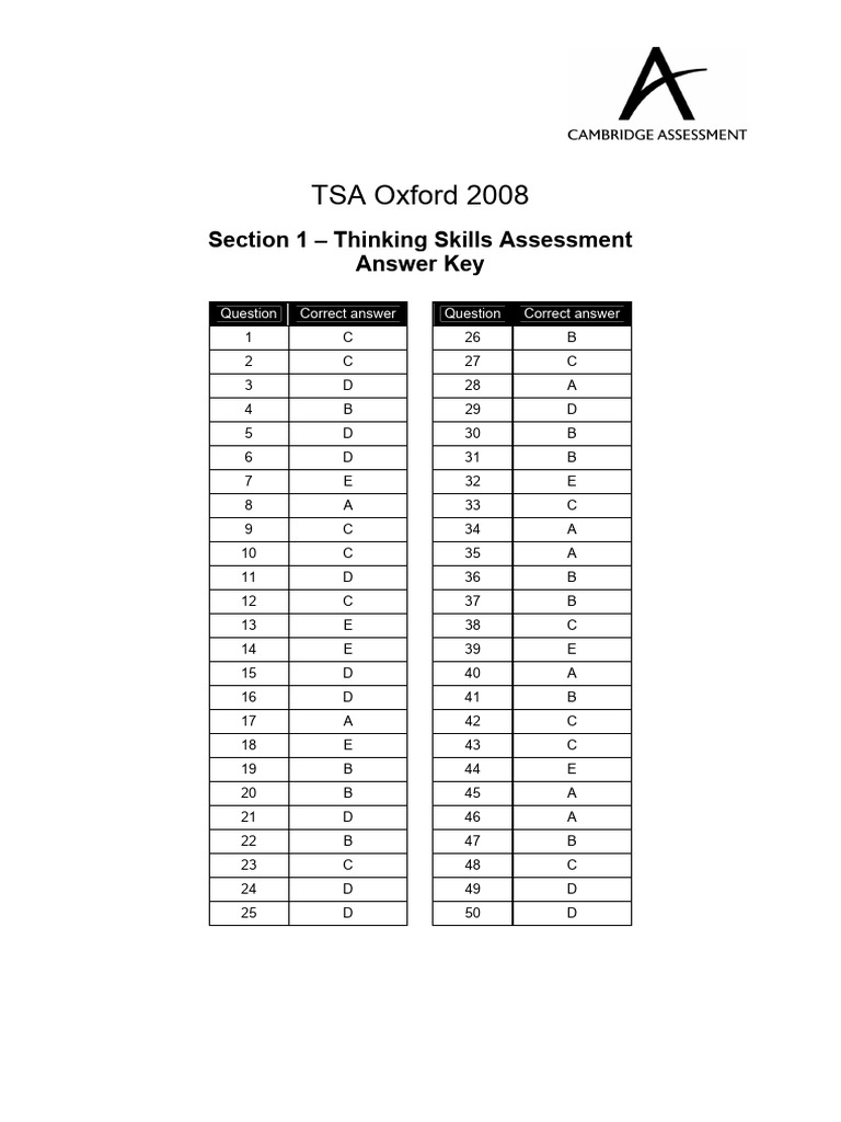 Tsa oxford 2008 section 1 answer key pdf