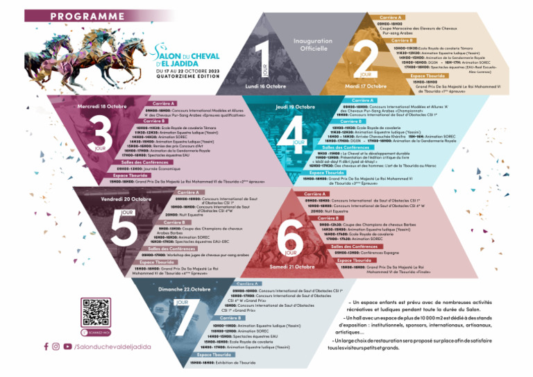 Cheval | PDF