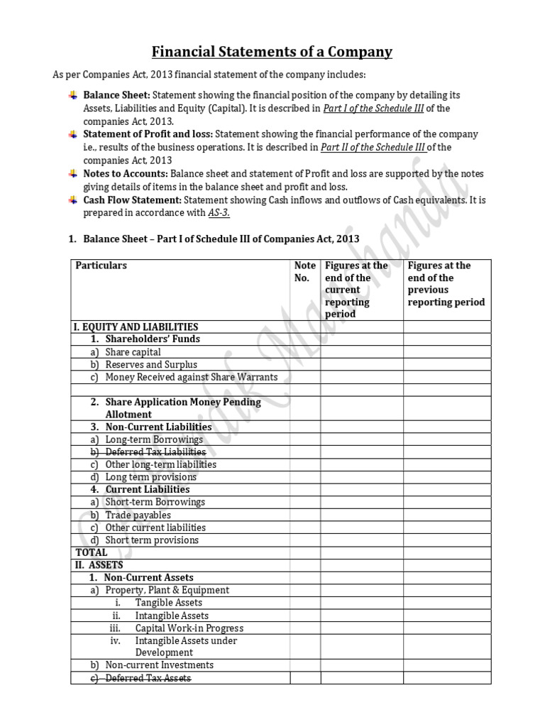 Financial Statements - Final Revision | PDF | Expense | Balance Sheet