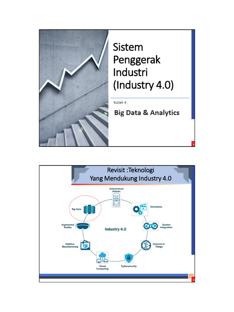 Big Data Analytics dalam Industry 4.0 | PDF