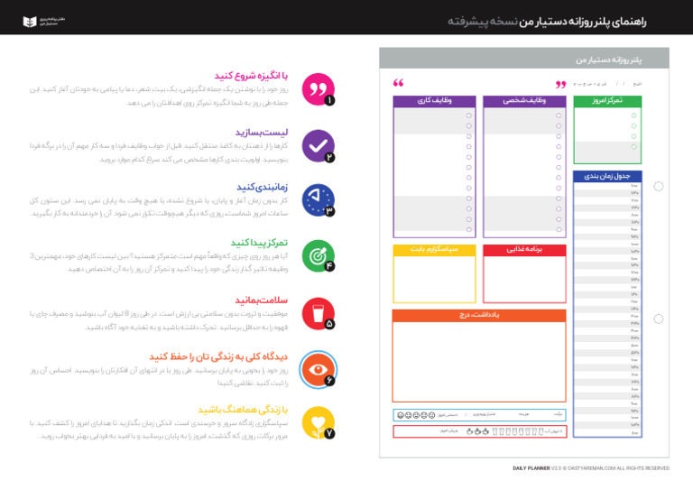 Daily Planner 2 Guide | PDF