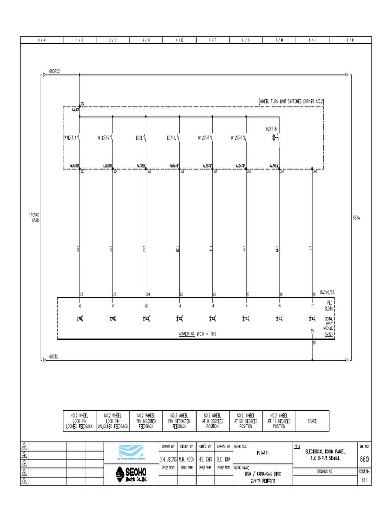 660 | PDF