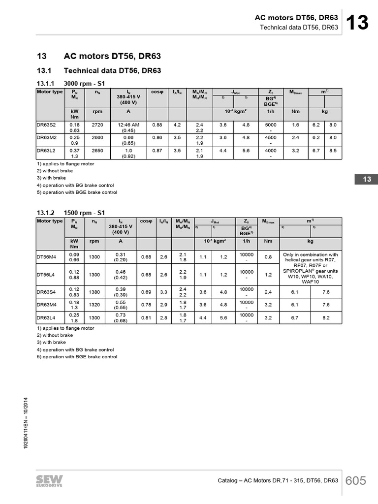 AC Motors DT56, DR63 | PDF | Alternating Current | Electric Motor