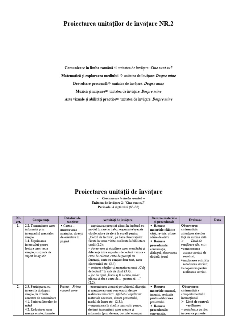 Proiectarea Unitatilor de Inv 2 | PDF