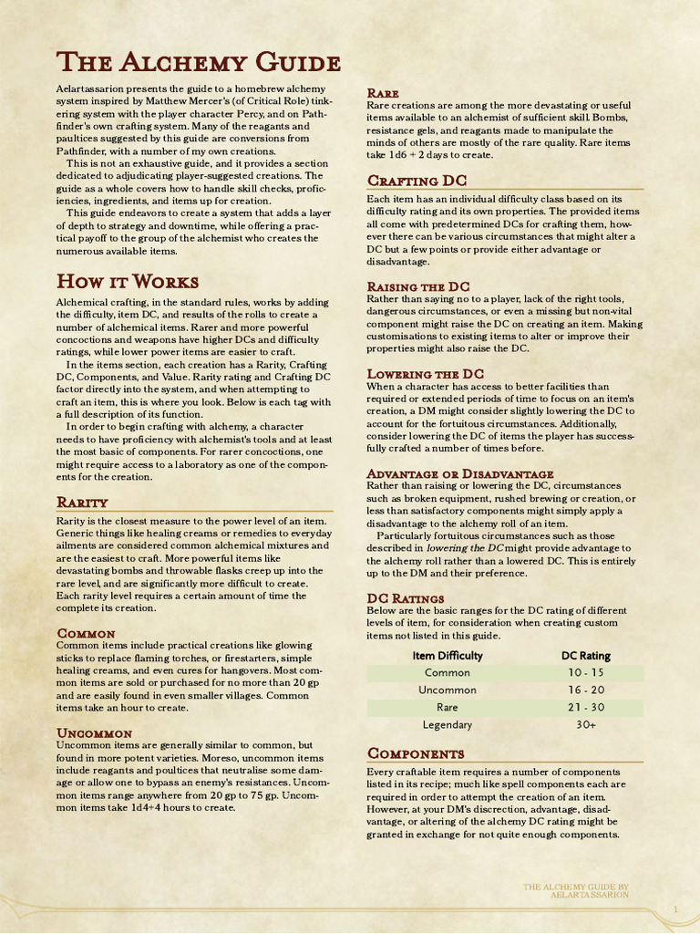 Homebrew Alchemy System Guide | PDF | Adhesive | Alchemy