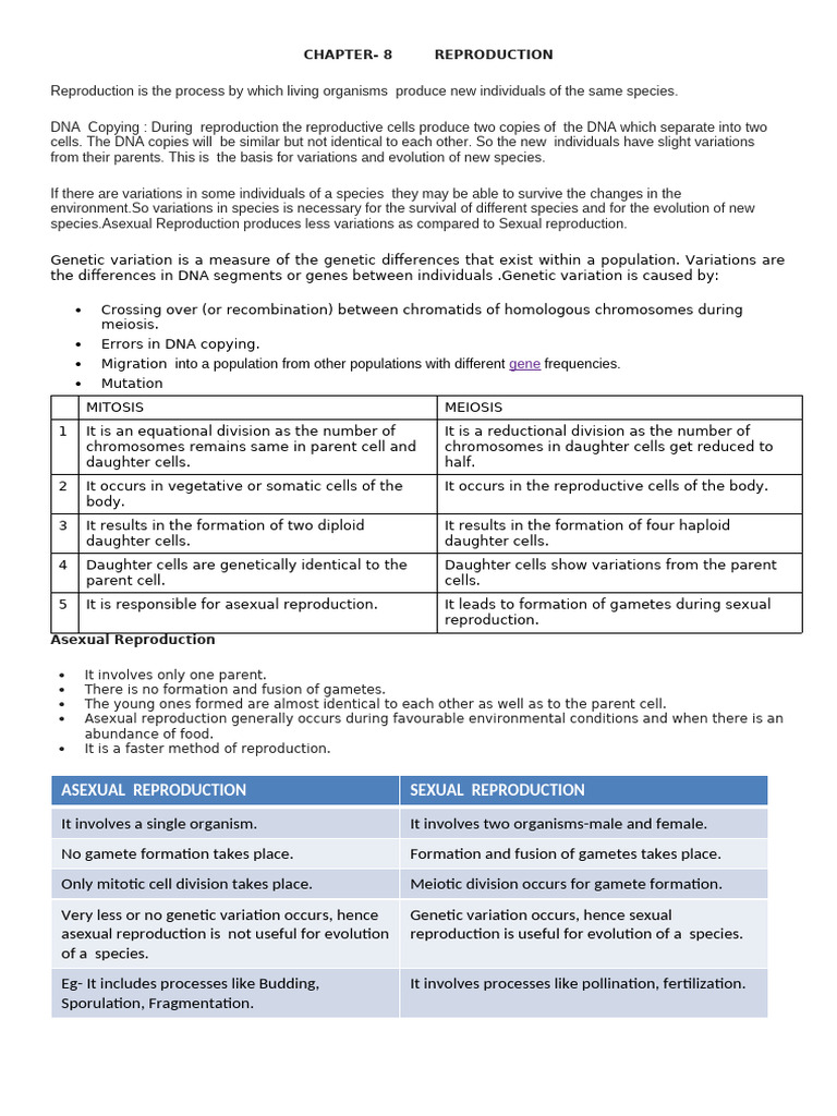 ASEXUAL REPRODUCTION ASSIGNMENT PDF visual data 4