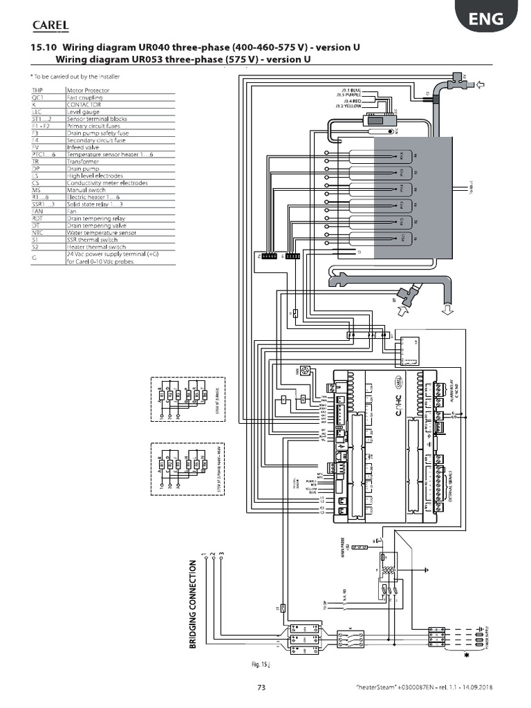 Ur 040 | PDF