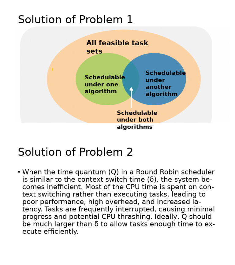 Solution of Problem 1: You Can Use Multiple Slides | PDF | Teaching ...
