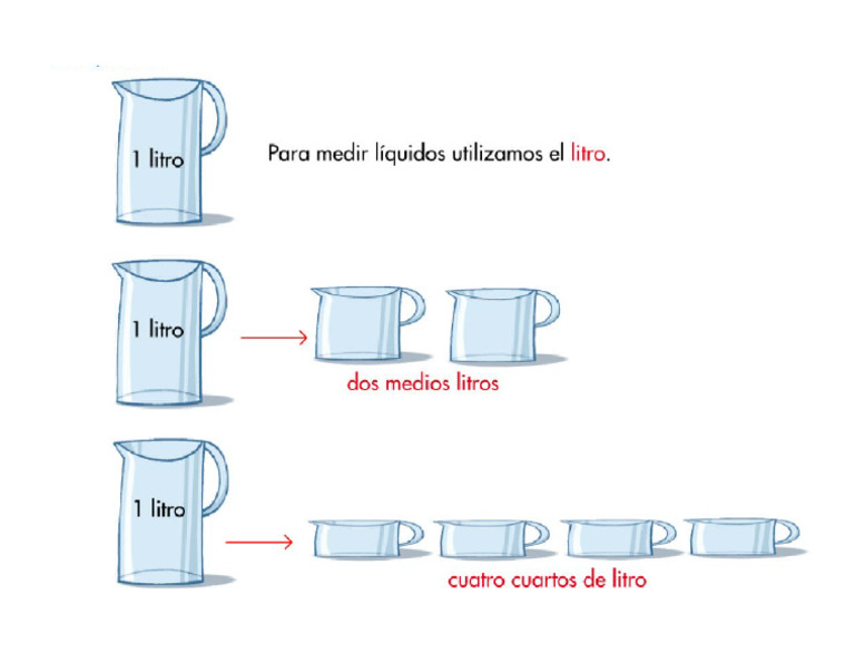 Medida de Capacidad | PDF