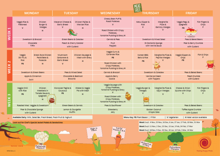 Weekly Meal Plan: Veggie & Halal Options | PDF | French Fries | Gravy