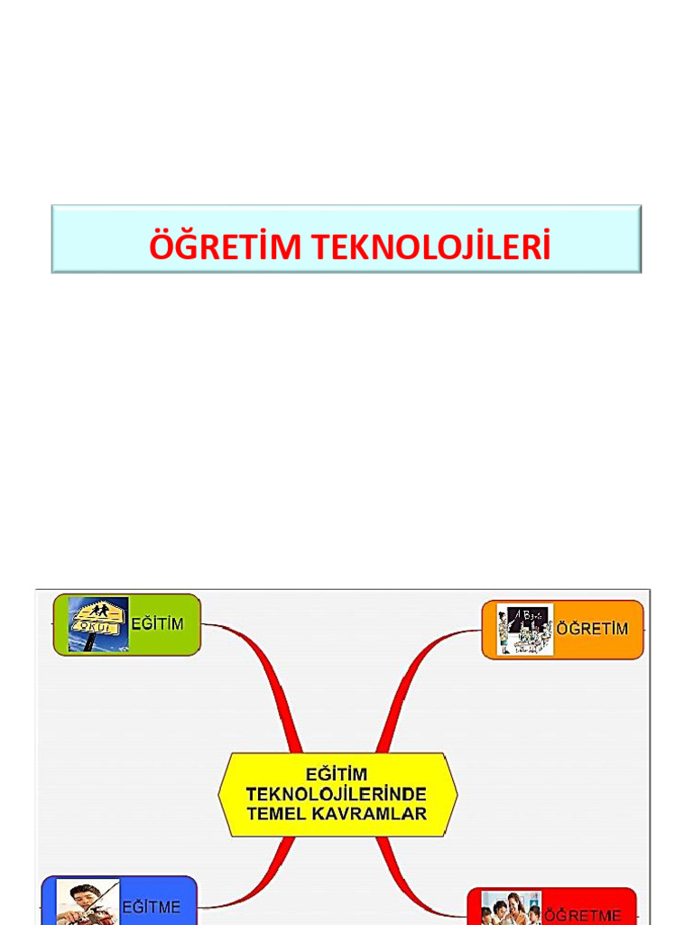 Öğretim Teknolojileri Ders Notu 1 | PDF