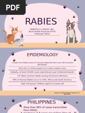 RABIES