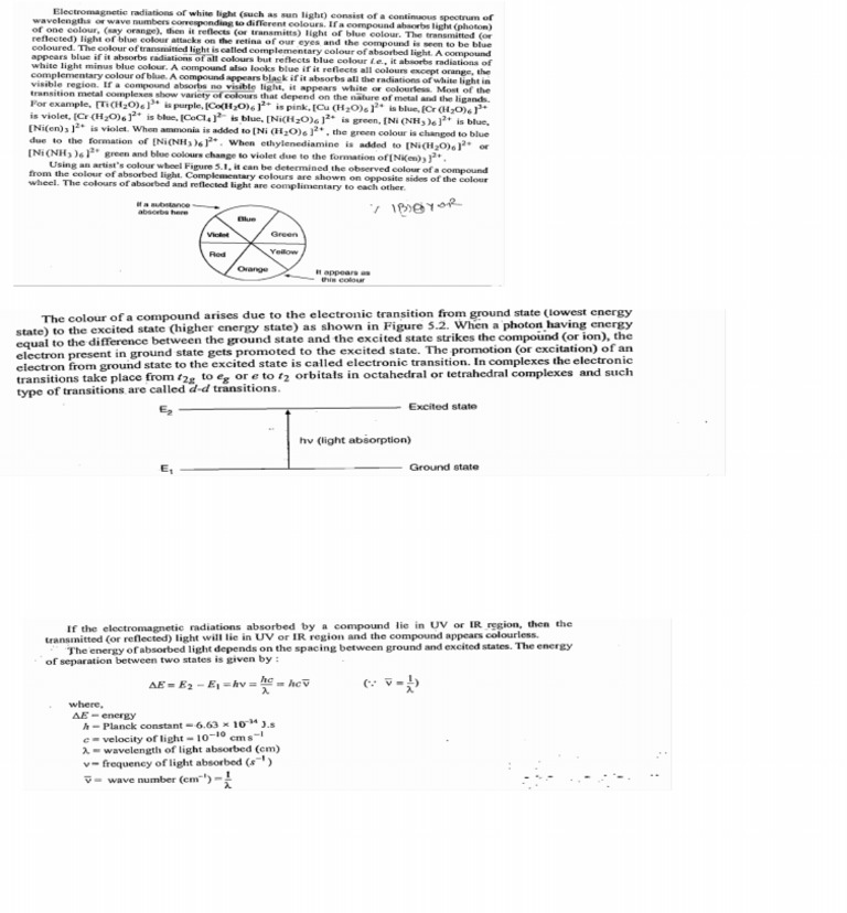 Complex Co Ordination Compound | PDF
