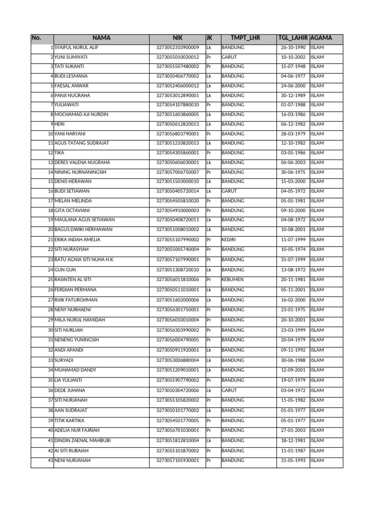 Yalangoch qizlar futbol oynashmoqda