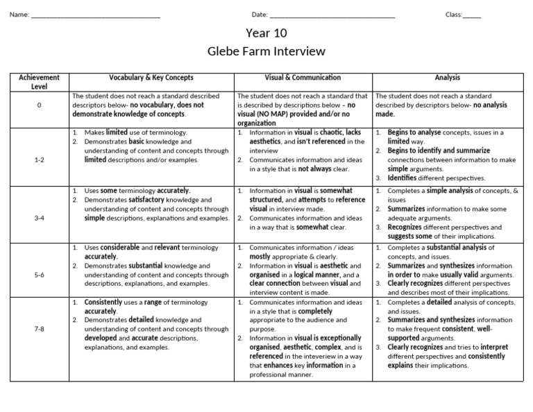 Year 10 Glebe Farm Interview Assessment | PDF | Concept | Argument