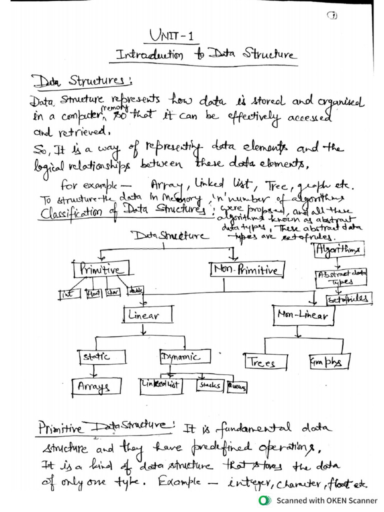 Data Structure Unit 1 | PDF
