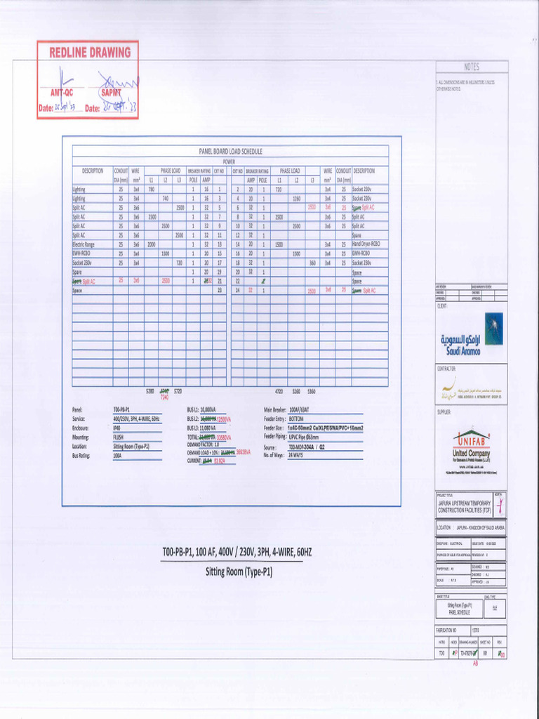 Panel Schedule - Sitting Room (Type-P1) RL | PDF