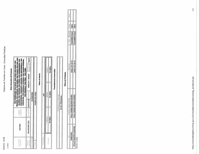 Invima | PDF