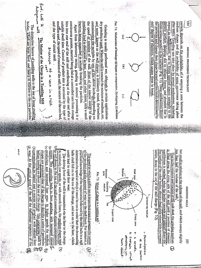 MN481 Sir Notes | PDF
