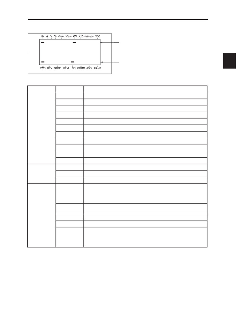 FRENIC-VG2 | PDF | Computer Engineering | Electronic Engineering