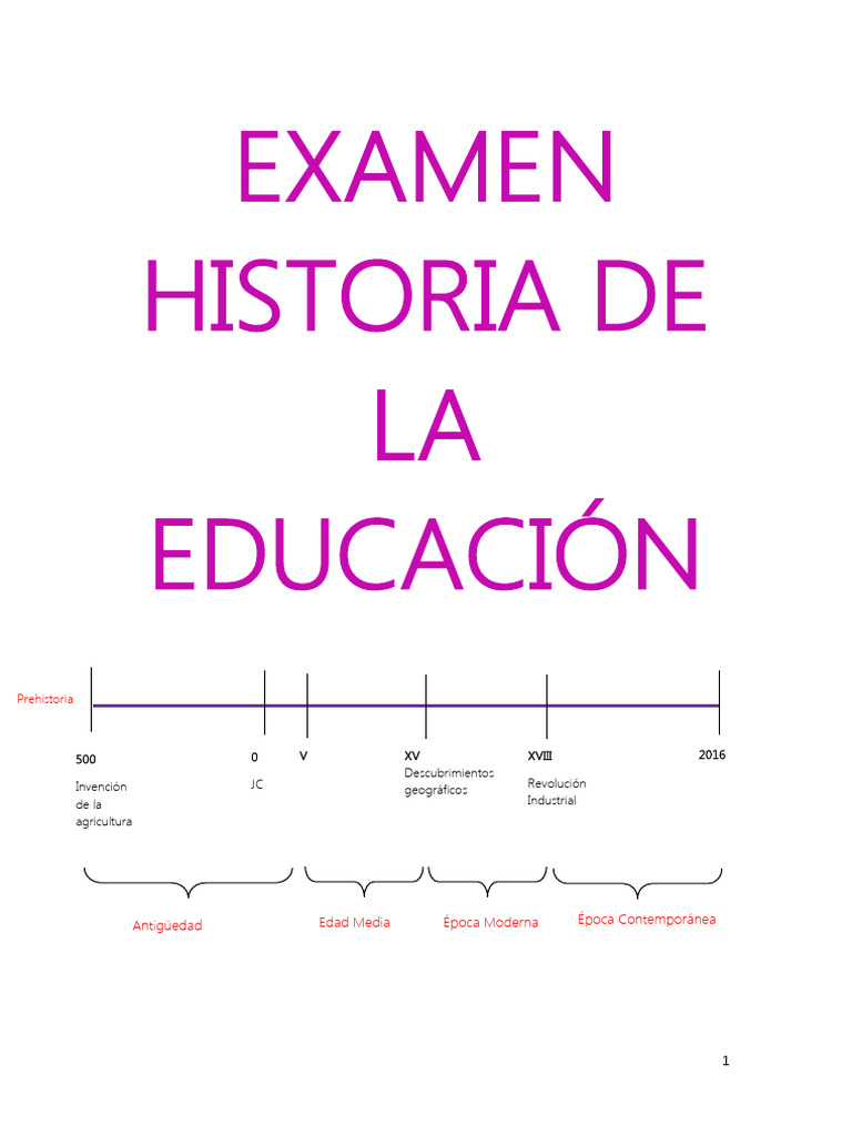 Historia de la Educación en Grecia | PDF | Esparta | Antigua Grecia