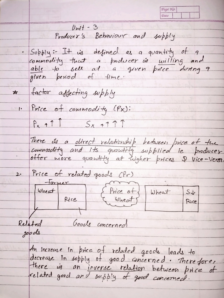 Supply Notes Economics 29 Dec 2022 Pdf Technology Engineering
