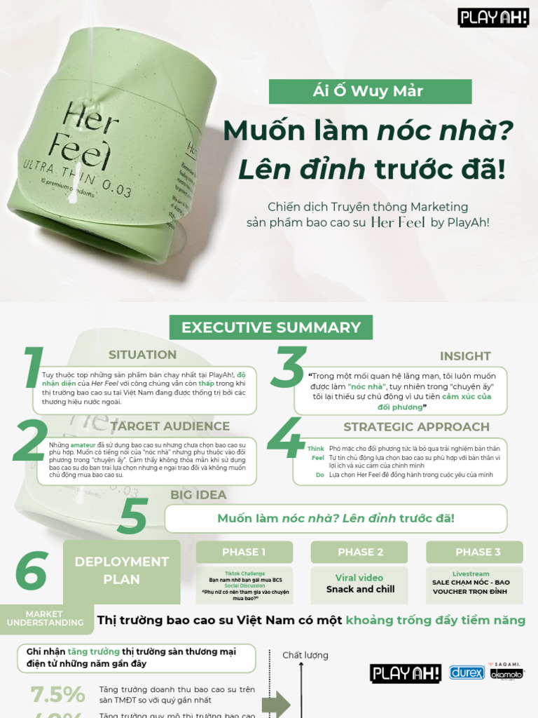 Marketing Hive 2024 I Wuy M R 1719415441 | PDF