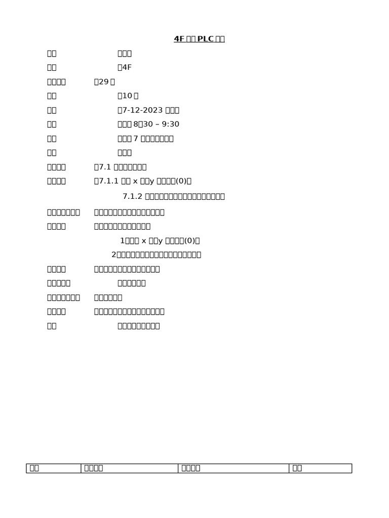 RPH PLC MT Tahun 4 | PDF