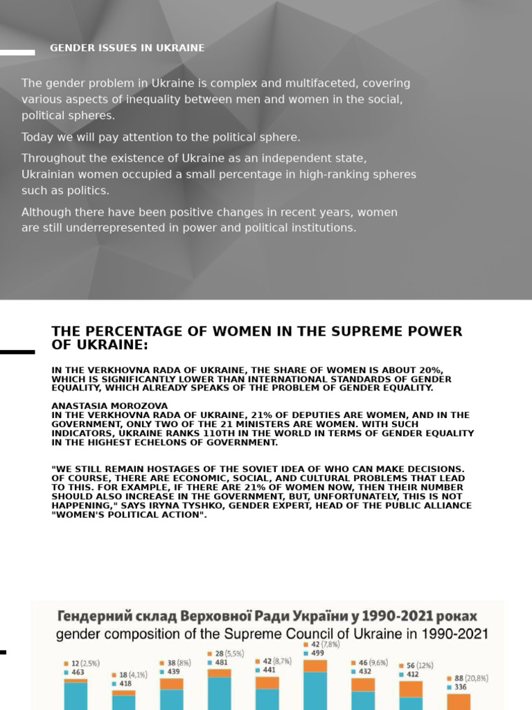 WHAT IS GENDER ISSUES PDF visual data 7