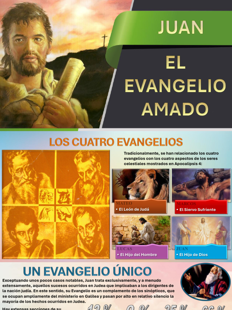 Evangelio de Juan: Autor y Temas Clave | PDF | Juan el apóstol | Jesús