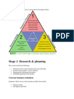 Marketing planning process diagram