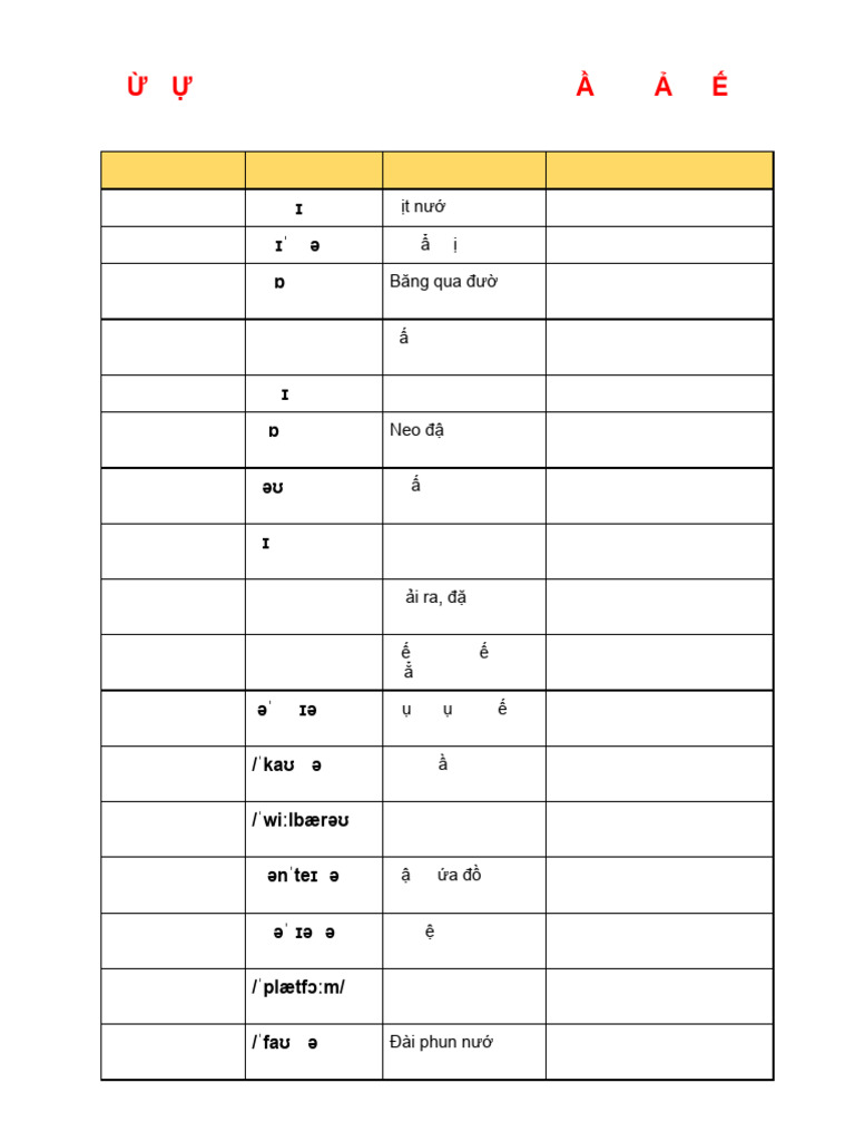 T V Ng Toeic Listening Pdf