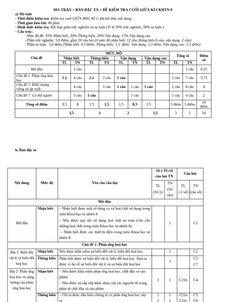 ĐỀ GIỮA KÌ 1 KHTN 8 | PDF