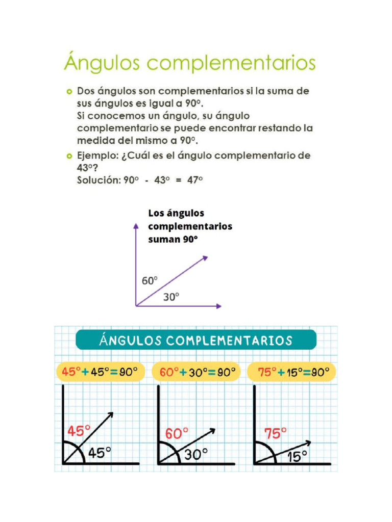 Ángulos | PDF