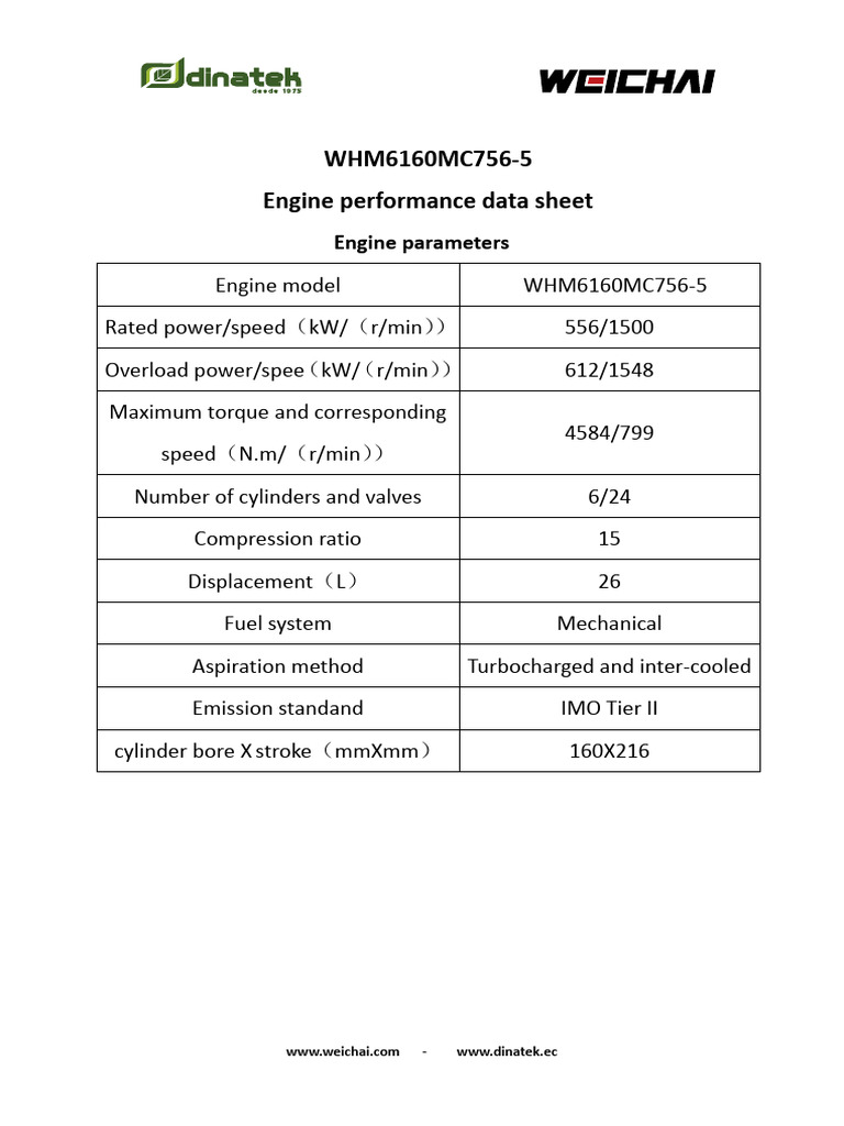 WHM6160MC756-5 Engine Performance Specs | PDF