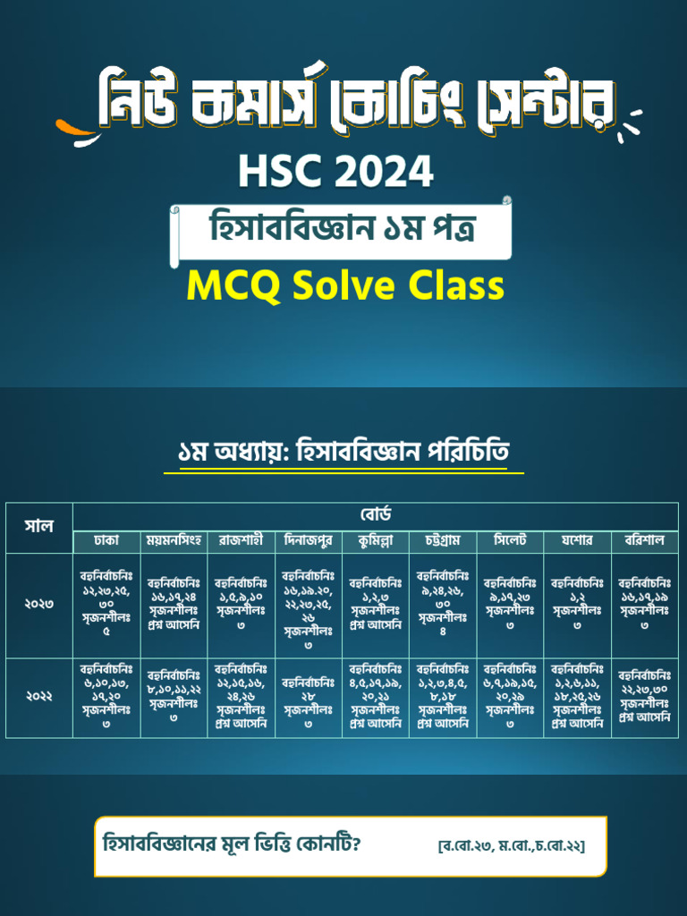 Acc 2nd MCQ | PDF