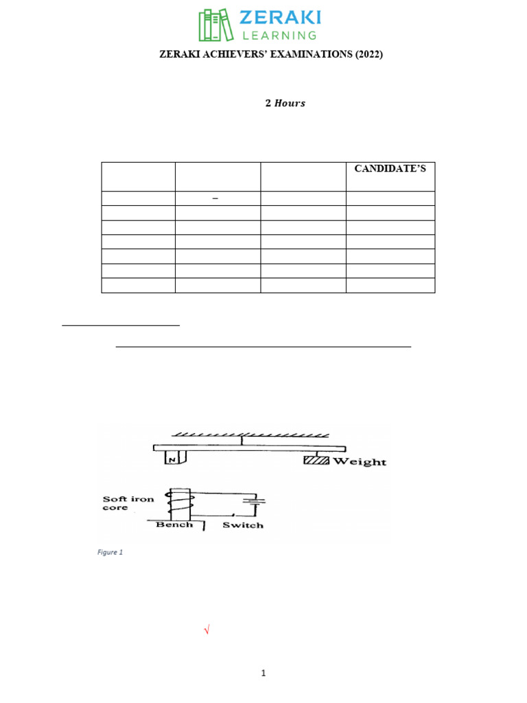 Form 2 Physics Term 3 Exam Marking Scheme | PDF | Mirror | Sound