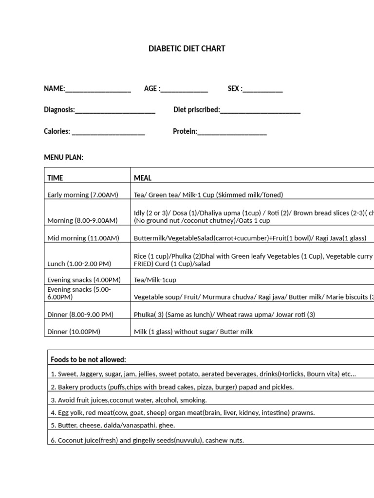 VEG DIET CHART FOR DIABETIC PATIENT PDF visual data 6