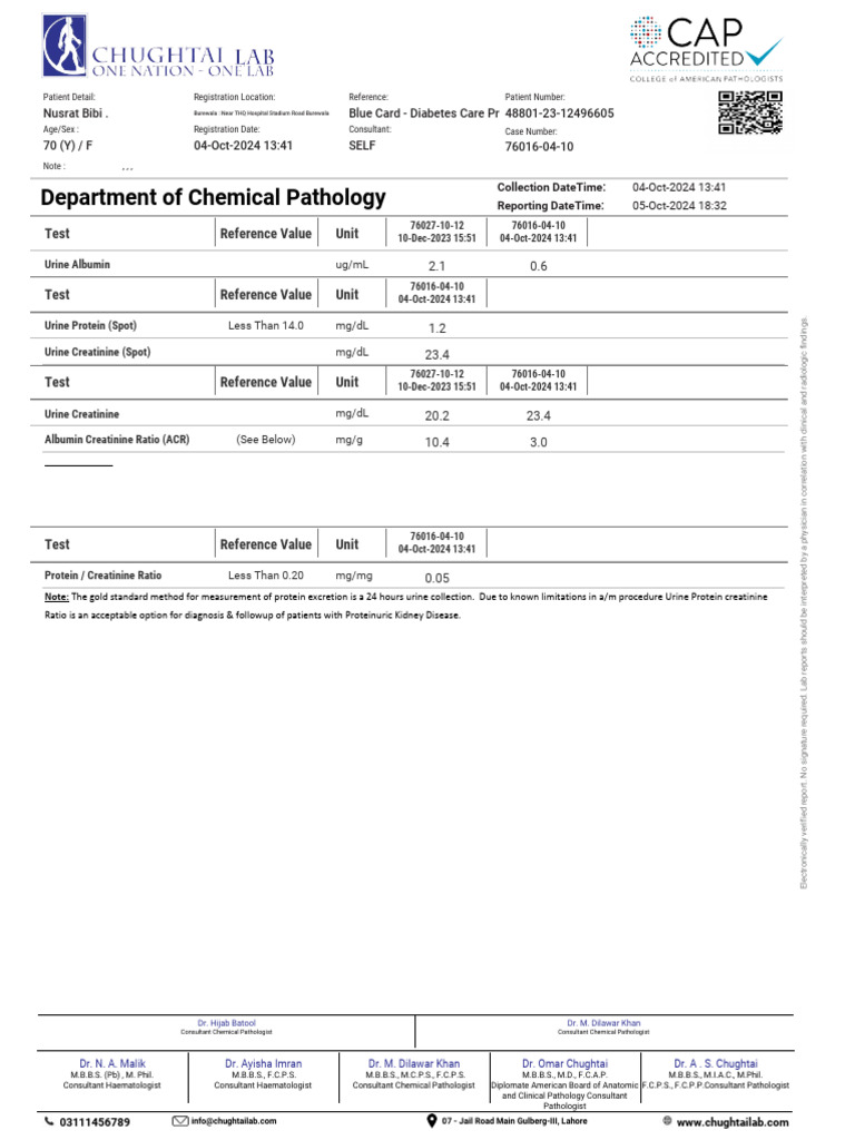 Comprehensive Lab Report for Diabetes | PDF | Creatinine | Clinical ...