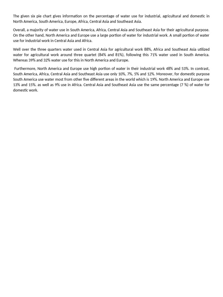 New Microsoft Word Document | PDF | Technology & Engineering